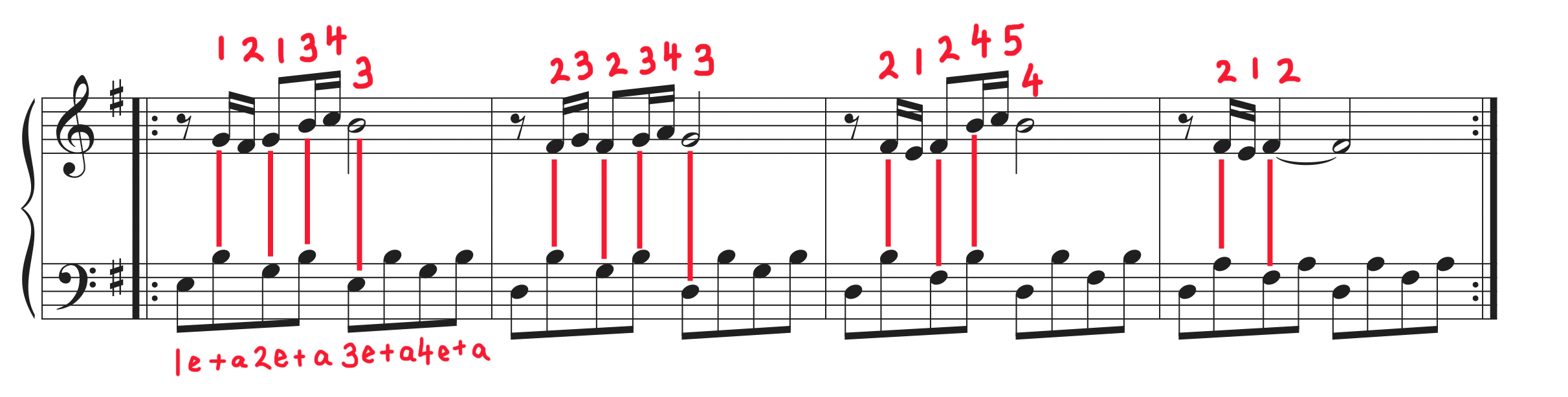Amélie Soundtrack Piano Tutorial Pianote